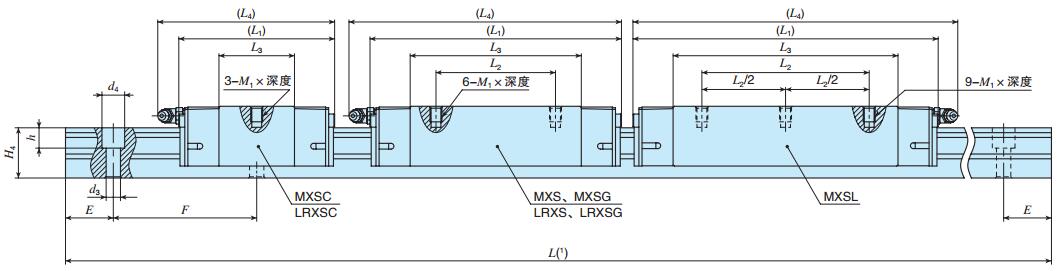IKOMXSL25C2R480T1H尺寸圖