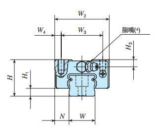 IKOMESG15C2R280T2SPS2直線導(dǎo)軌尺寸圖