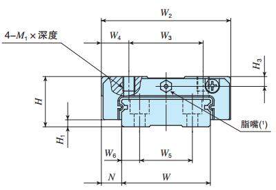 IKOLWFS37C2R800SLT1PS1直線導軌尺寸圖