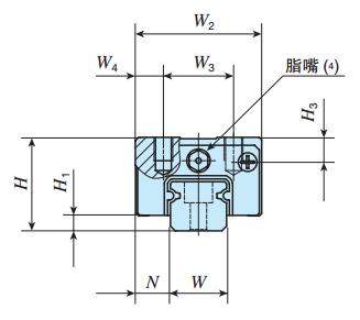 IKOMHD8C2R280SLT1H直線導軌尺寸圖