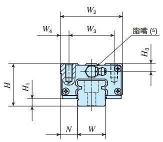 IKOMHS20C2R840SLT2HS1直線導(dǎo)軌尺寸圖