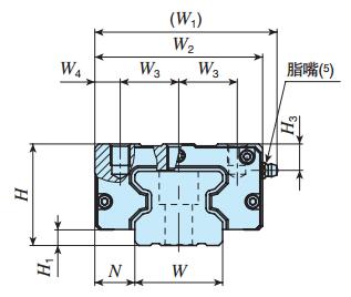 IKOMXNS35C2R640T2PS1直線導(dǎo)軌尺寸圖